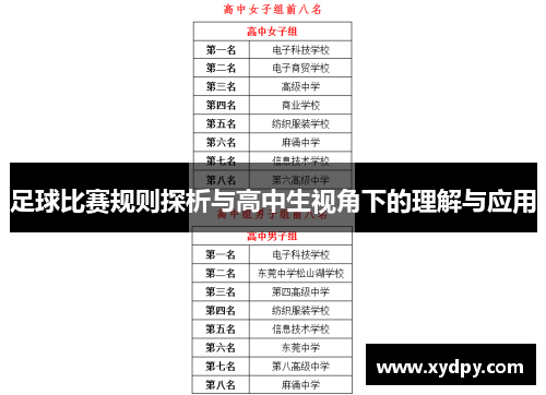 足球比赛规则探析与高中生视角下的理解与应用